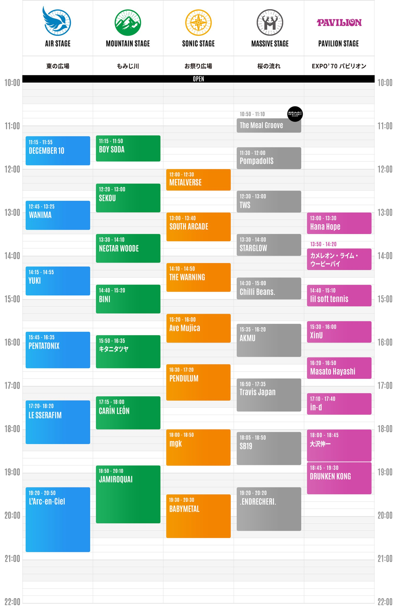 SUMMER SONIC 2026 오사카 공연 타임테이블